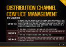마케팅 원론 (유통경로) -MARKETING DISTRIBUTION CHANNEL 19페이지