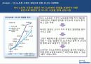 삼성 랩핏 기획서 4페이지