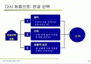 21세기디지탈시대의심리학의 전망 40페이지
