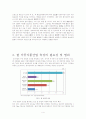 쌀의 2차 가공품 4페이지