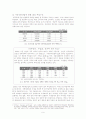 쌀의 2차 가공품 9페이지