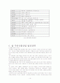 쌀의 2차 가공품 19페이지