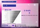 발표자료_트레이닝 10페이지