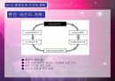 발표자료_트레이닝 19페이지