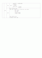 민법 도표로 정리 2페이지