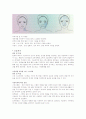 피부관리의 개념 및 특징과 진단기기와 적용기기에 대한 조사분석 19페이지