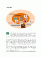 카페베네의 마케팅 분석 및 문제점과 해결방안 - 환경분석 및 5 FORCE, SWOT, STP, 4P 분석 등 15페이지