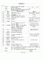 ★★★★☆[2011년 5월]어린이집 보육 일지 10페이지