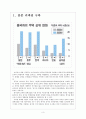 [중국]중국 외교정책의 문제점과 해결방안 보고서 3페이지