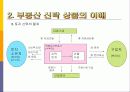 부동산신탁 12페이지