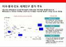 초우량 식품기업 농심(農心)의 시장다각화를 통한 글로벌 성장 전략 6페이지