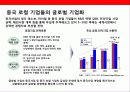 초우량 식품기업 농심(農心)의 시장다각화를 통한 글로벌 성장 전략 8페이지