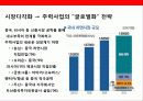 초우량 식품기업 농심(農心)의 시장다각화를 통한 글로벌 성장 전략 12페이지