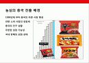 초우량 식품기업 농심(農心)의 시장다각화를 통한 글로벌 성장 전략 17페이지