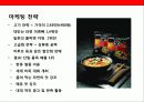 초우량 식품기업 농심(農心)의 시장다각화를 통한 글로벌 성장 전략 20페이지