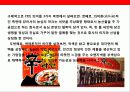 초우량 식품기업 농심(農心)의 시장다각화를 통한 글로벌 성장 전략 23페이지