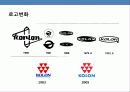 코오롱의 성공 경영전략 12페이지