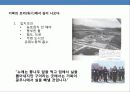 코오롱의 성공 경영전략 13페이지