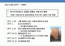 코오롱의 성공 경영전략 14페이지
