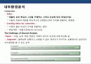 기업의 경영전략 수립을 위한 내 · 외부 환경 분석 이해 및 사례 18페이지