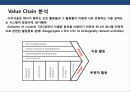 기업의 경영전략 수립을 위한 내 · 외부 환경 분석 이해 및 사례 19페이지
