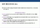 기업의 경영전략 수립을 위한 내 · 외부 환경 분석 이해 및 사례 22페이지