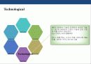 기업의 경영전략 수립을 위한 내 · 외부 환경 분석 이해 및 사례 28페이지