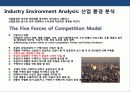 기업의 경영전략 수립을 위한 내 · 외부 환경 분석 이해 및 사례 31페이지