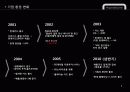현대카드_IMC_구체적인_사례와_문제점 5페이지