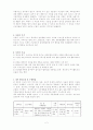 사업계획서와 설문지 2페이지