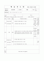 재무회계 이론-수업지도안 24페이지