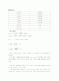 결과 실험12 Experiment ac 12  Series Resonant Circuits 5페이지