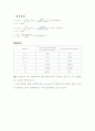 결과 실험8 Experiment ac 8  Series Sinusoidal Circuit 4페이지