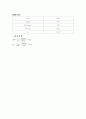 결과 실험13 Experiment ac 13  Parallel Resonant Circuits 5페이지