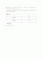 결과 실험13 Experiment ac 13  Parallel Resonant Circuits 9페이지
