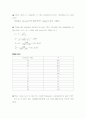 결과 실험14 EXPERIMENT ac 14  Passive Filters 3페이지