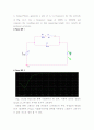 결과 실험14 EXPERIMENT ac 14  Passive Filters 11페이지