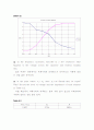 결과 실험6 EXPERIMENT ac 6  Frequency Response of the series R C Network 2페이지