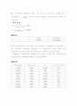 결과 실험6 EXPERIMENT ac 6  Frequency Response of the series R C Network 6페이지