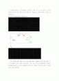 결과 실험6 EXPERIMENT ac 6  Frequency Response of the series R C Network 9페이지