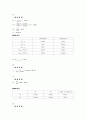결과 실험9 Experiment ac 9  Parallel Sinusoidal Circuits 5페이지