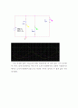 결과 실험9 Experiment ac 9  Parallel Sinusoidal Circuits 11페이지