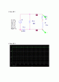 결과 실험 15 EXPERIMENT dc 15  R-L and R-L-C Circuits with a dc Source Voltage 7페이지