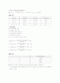 결과 실험13 EXPERIMENT dc 13  Methods of Analysis 3페이지