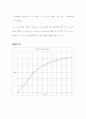 결과 실험11 EXPERIMENT dc 11  Thevenin's Theorem and Maximum Power Transfer 7페이지