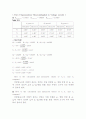 결과 실험10 EXPERIMENT dc 10  Superposition Theorem(dc) 3페이지