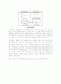 예비 실험5  EXPERIMENT dc 5  Series dc Circuits 2페이지