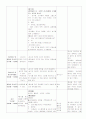 전체수업-이야기,색종이,동시 6페이지