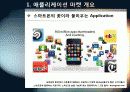 [오픈마켓]스마트폰 어플리케이션 오픈 마켓의 개념 및 장점 특징 이해, 애플리케이션 마켓 부상의 의의와 국내 모바일 산업의 해결과제 4페이지