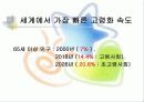 노인장기요양보험재가서비스_사례발표 4페이지